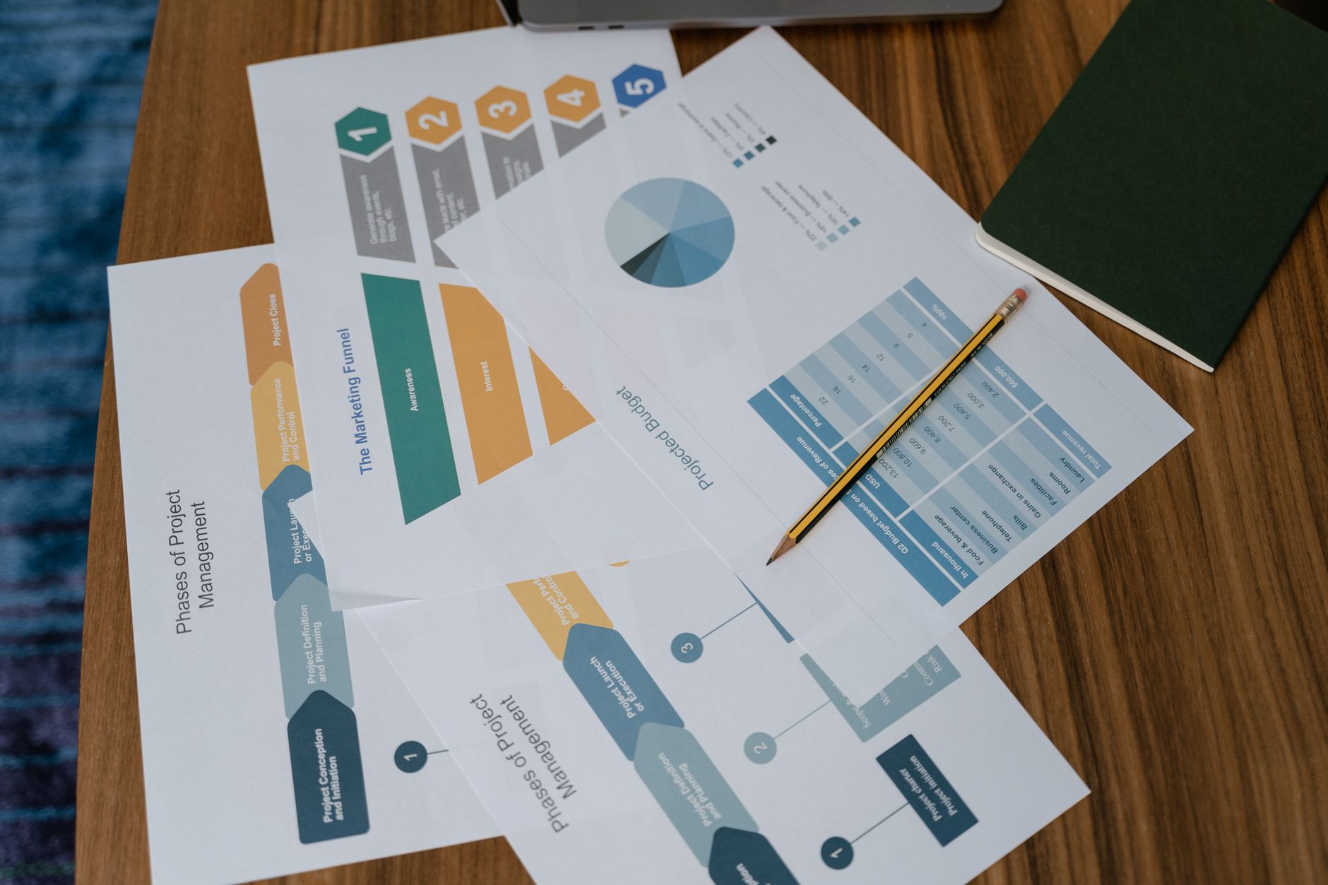 Aprofundamento sobre lead scoring franquias