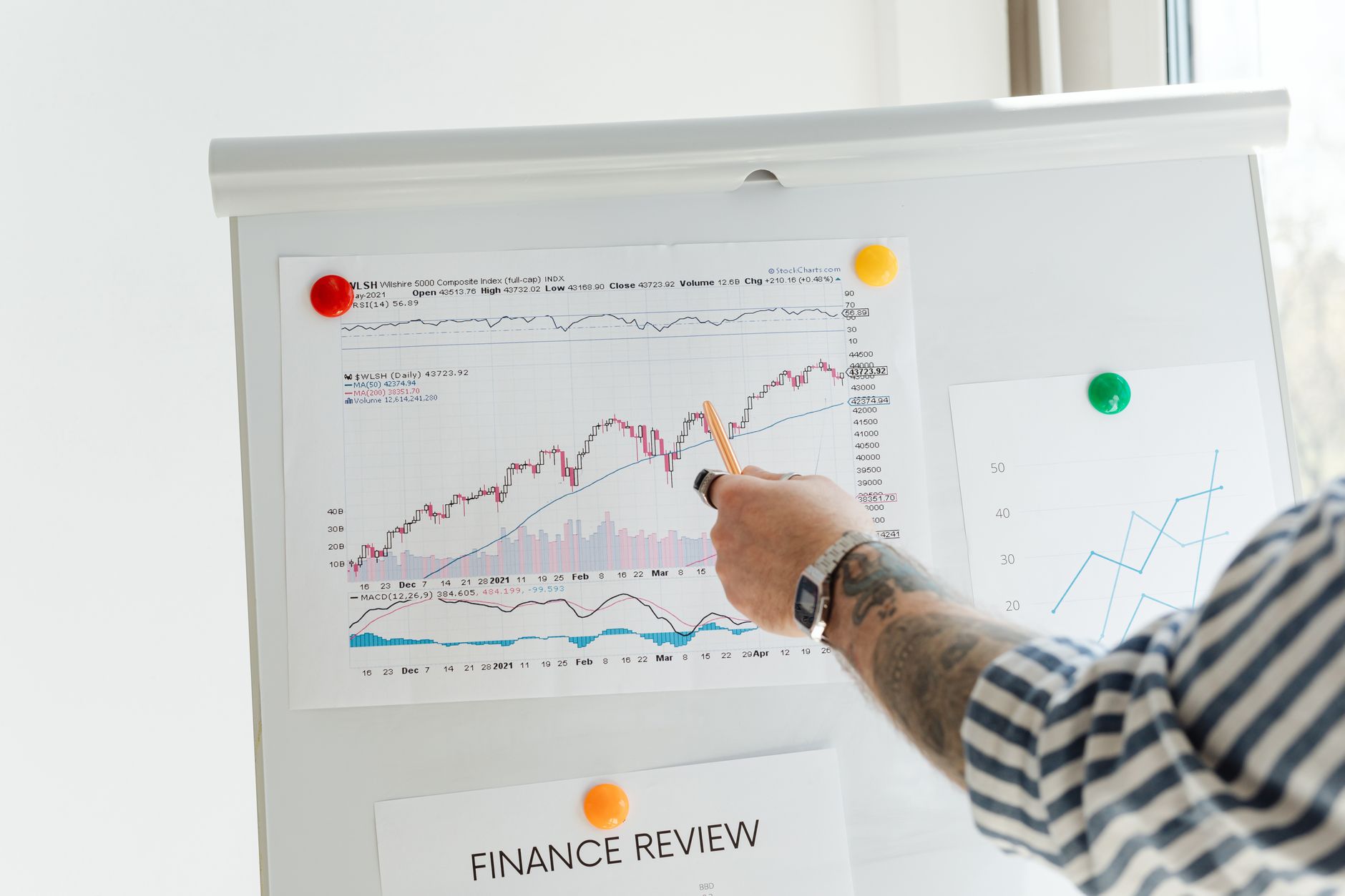 Como a Inteligência Artificial Consegue Prever a Sua Taxa de Reembolso?